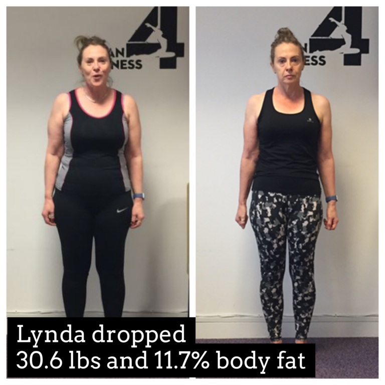 Lost 30 pounds and 12.5 % body fat